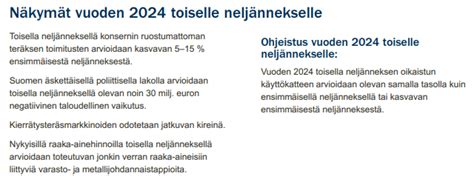 outokumpu osavuosikatsaus|Outokummun tammi–maaliskuun 2024 osavuosikatsaus:。